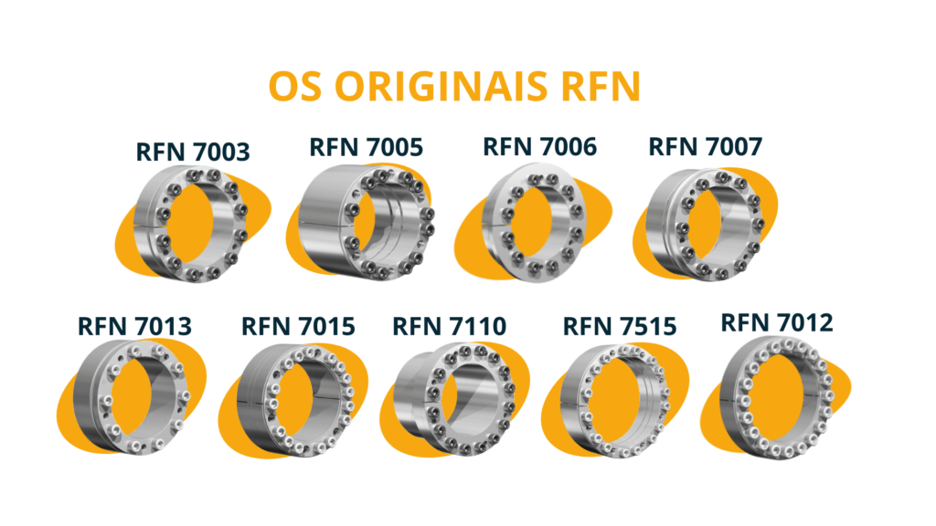 Principais modelos dos anéis de fixação RFN