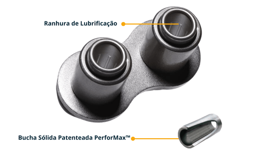 Bucha sólida com ranhura de lubrificação