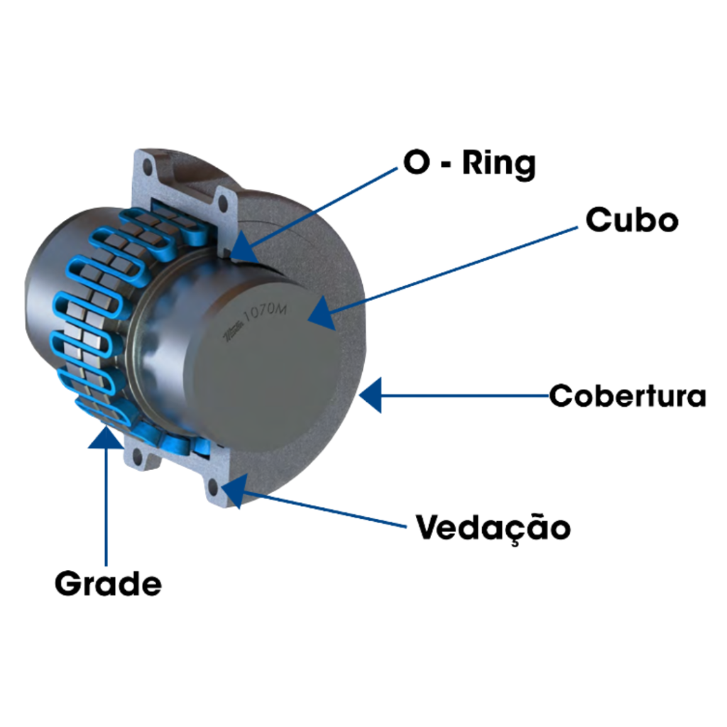 Componentes acoplamento de grade
